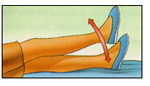 A post operative patient lying on a flat surface doing Straight Leg Raises